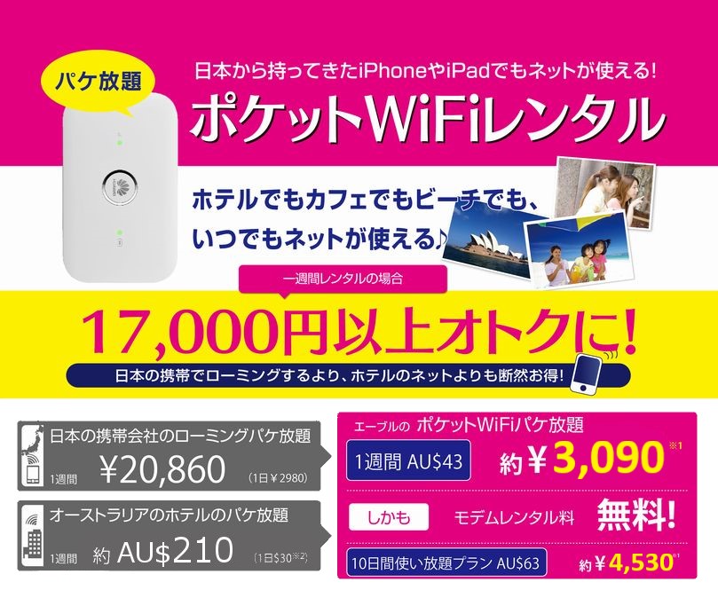 WiFi rentalaustralia2019